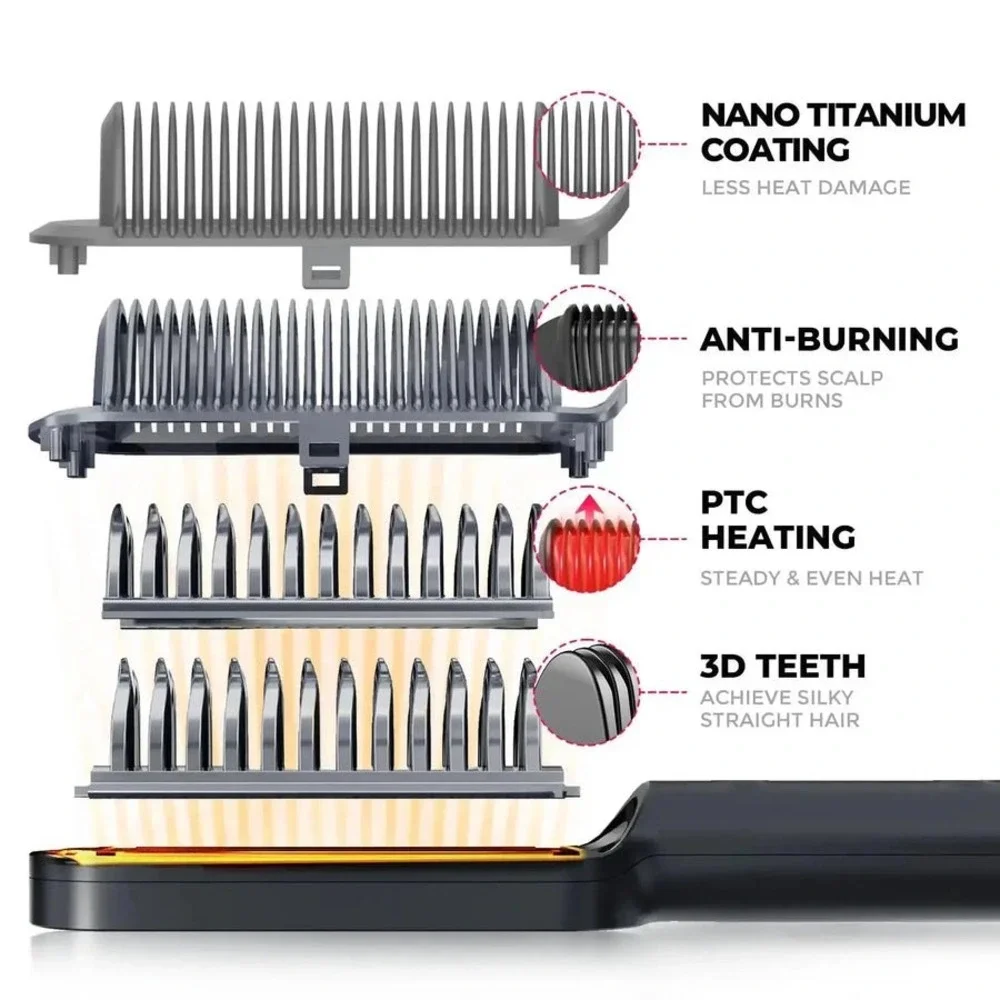 TYMO RING Hair Straightening Brush‎ Black Red Ionic 3D Teeth PTC Heat